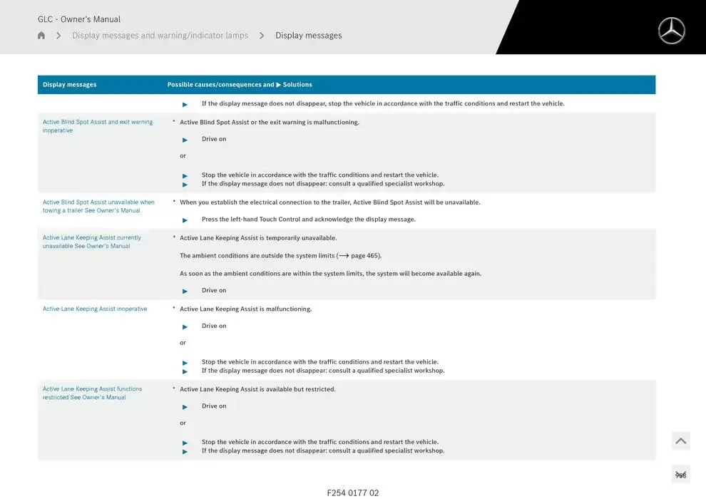 GLC SUV from 14 January to 30 April 2025 - Offers page 958