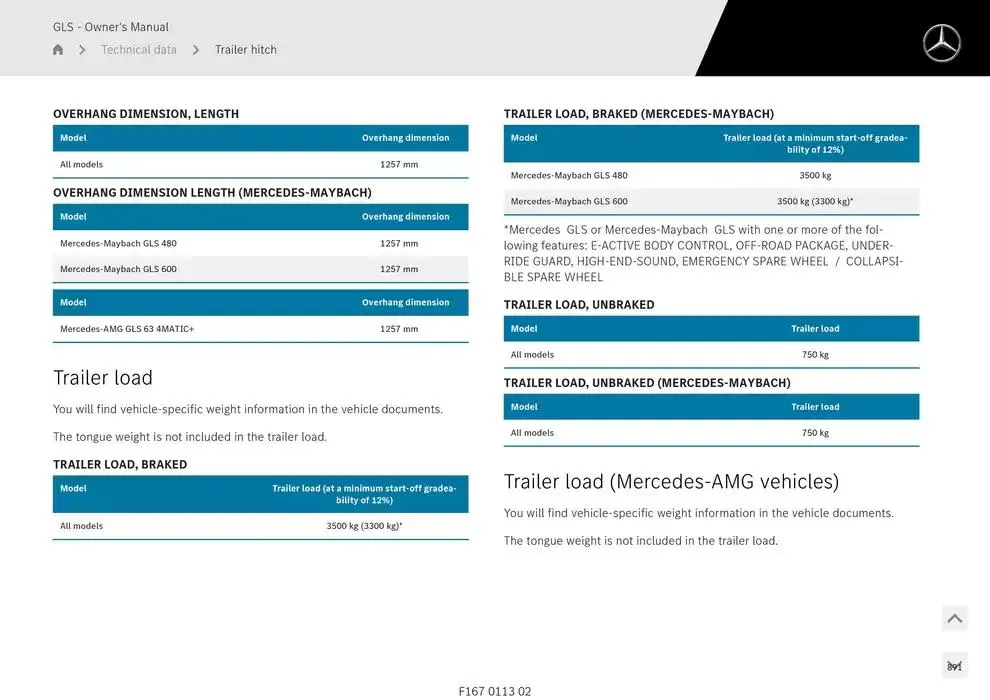 GLS SUV from 14 January to 30 April 2025 - Offers page 891