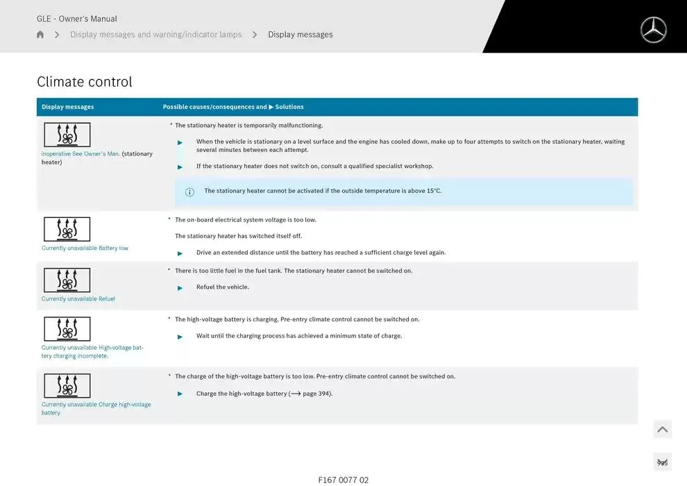 GLE SUV from 14 January to 30 April 2025 - Offers page 935