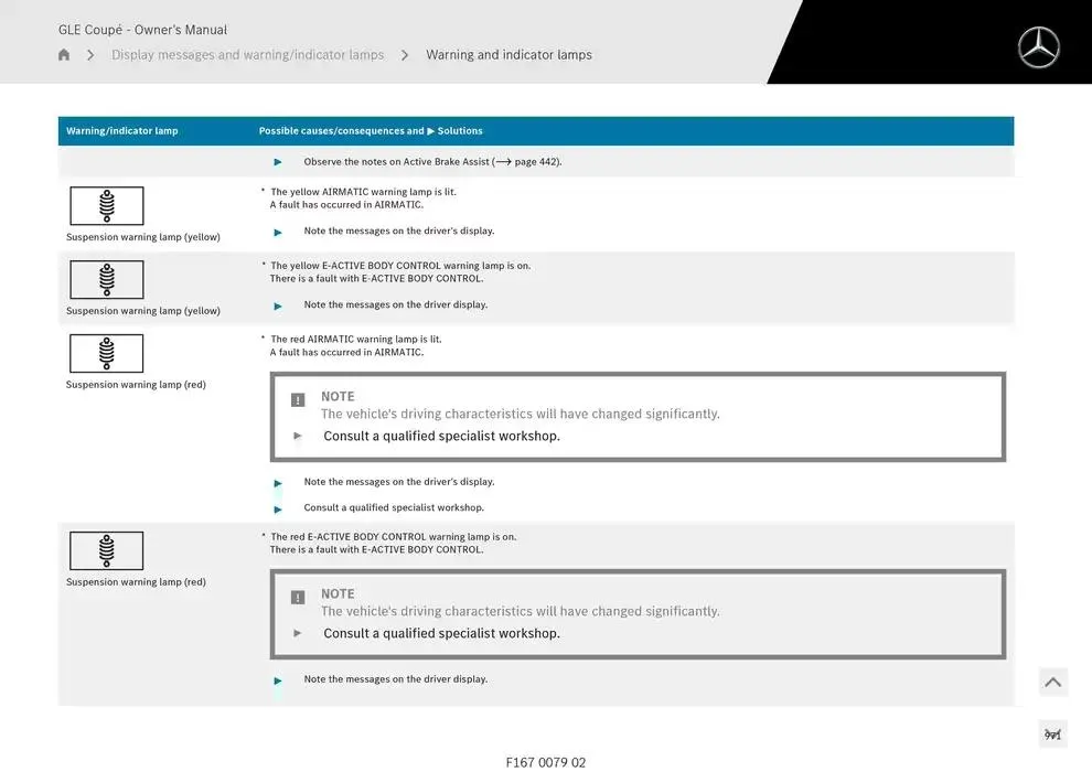 GLE Coupé from 14 January to 30 April 2025 - Offers page 971