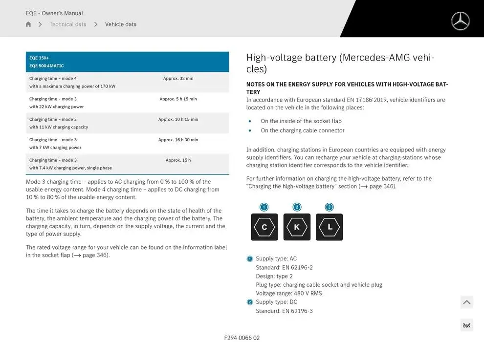 EQE SUV from 14 January to 30 April 2025 - Offers page 869