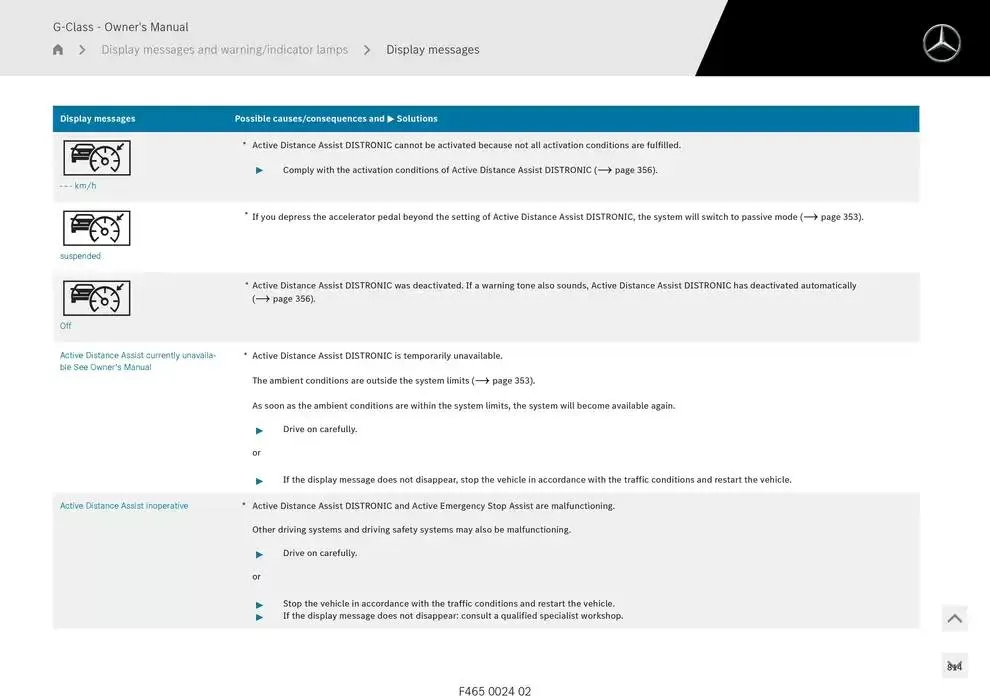 G-Class SUV from 14 January to 30 April 2025 - Offers page 814