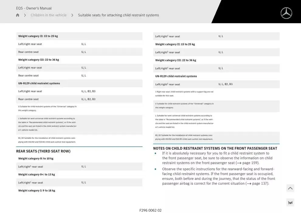 EQS SUV from 14 January to 30 April 2025 - Offers page 169