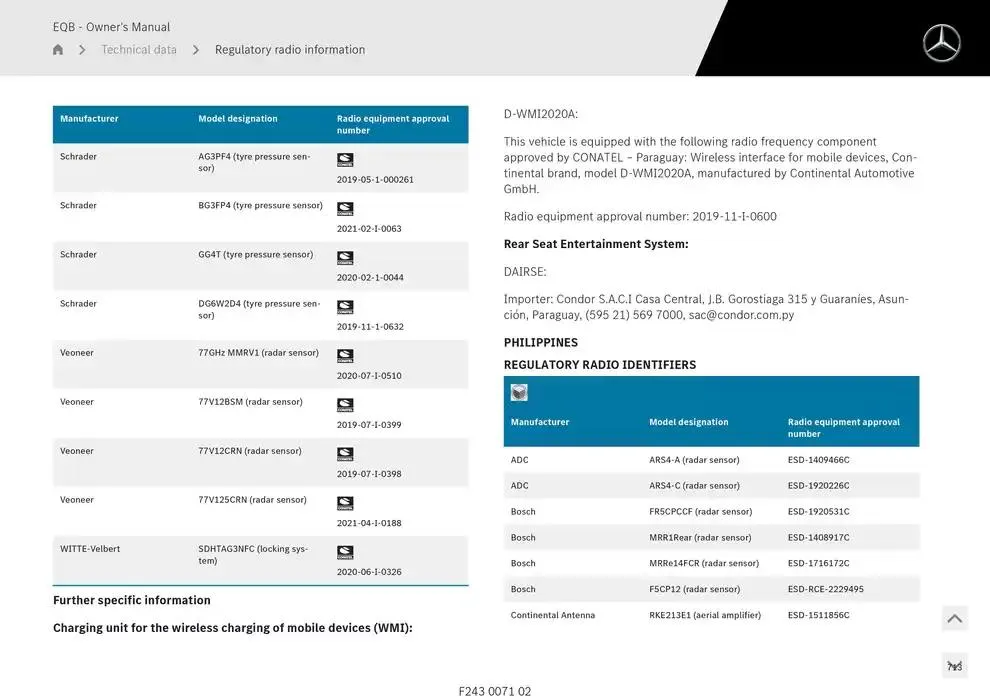 EQB SUV from 14 January to 30 April 2025 - Offers page 713