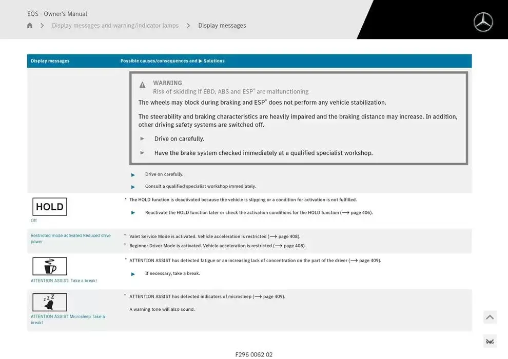 EQS SUV from 14 January to 30 April 2025 - Offers page 946