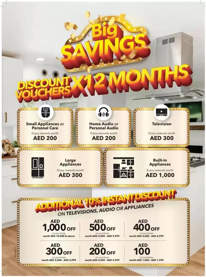 Sharaf DG promotion from 18 January to 25 January 2025 - Offers page 34