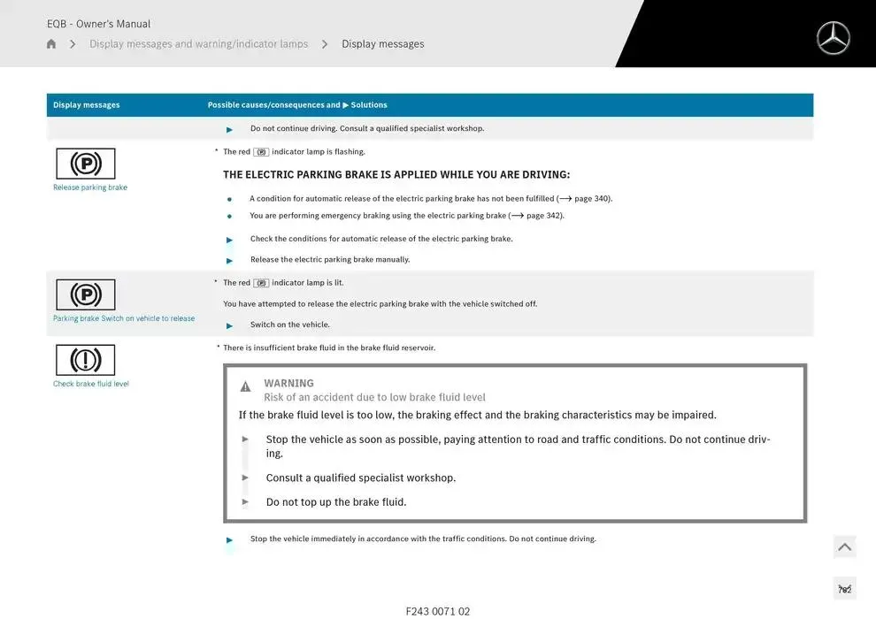 EQB SUV from 14 January to 30 April 2025 - Offers page 782