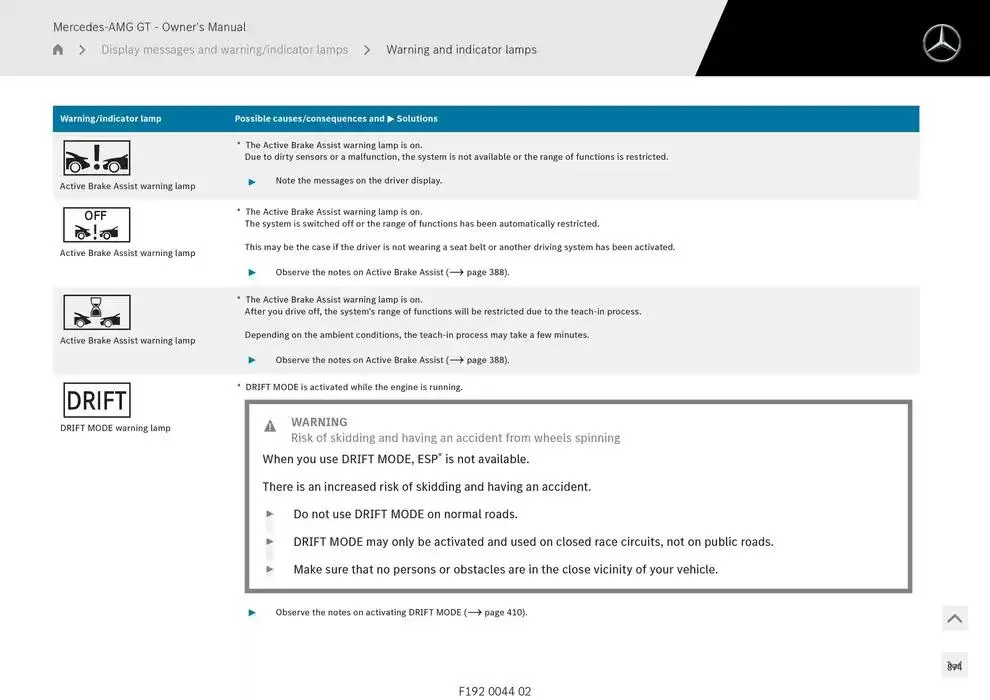 Mercedes-AMG GT Coupé from 14 January to 30 April 2025 - Offers page 874