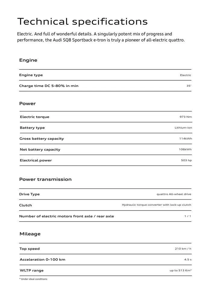Audi SQ8 Sportback e-tron from 14 December to 31 August 2024 - Offers page 5