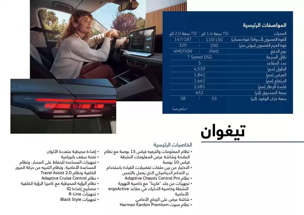 The all-new Tiguan from 4 November to 30 April 2025 - Offers page 3