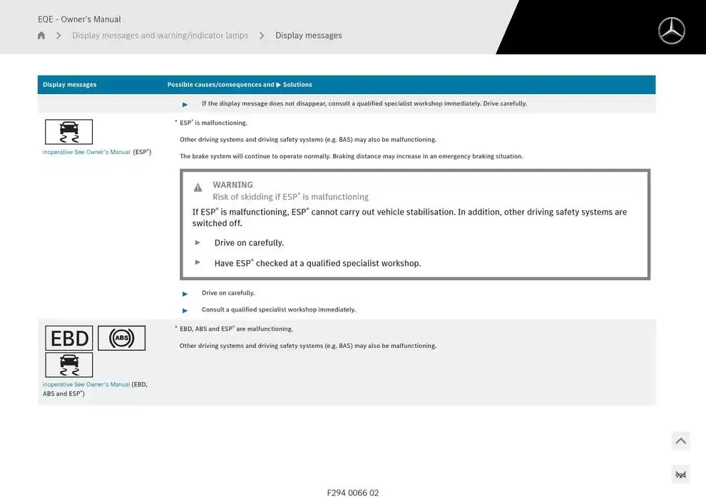 EQE SUV from 14 January to 30 April 2025 - Offers page 924