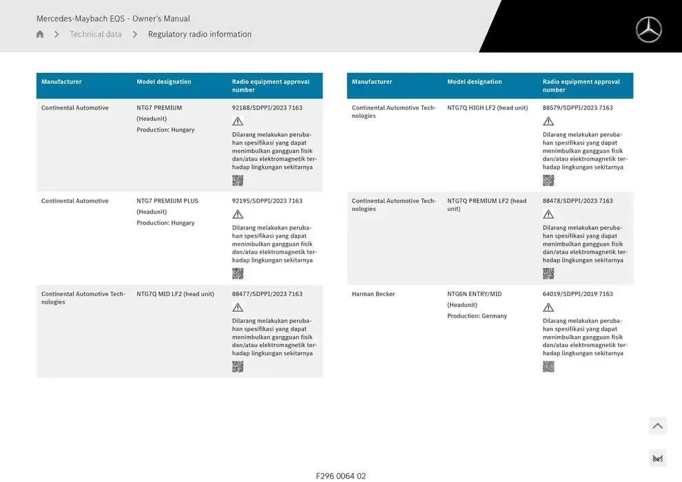 Mercedes-Maybach EQS SUV from 14 January to 30 April 2025 - Offers page 843