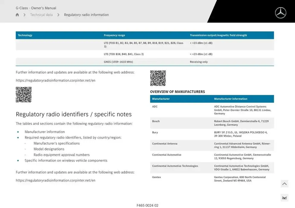 G-Class SUV from 14 January to 30 April 2025 - Offers page 682