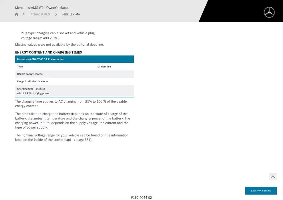 Mercedes-AMG GT Coupé from 14 January to 30 April 2025 - Offers page 793