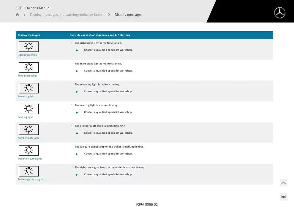 EQE SUV from 14 January to 30 April 2025 - Offers page 894
