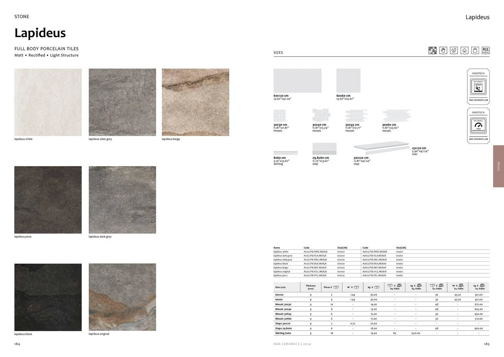 Rak Ceramics catalogue from 2 February to 31 December 2024 - Offers page 94
