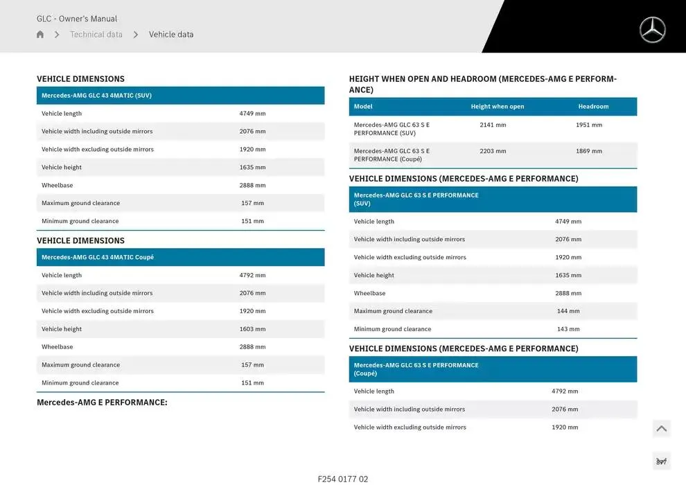 GLC SUV from 14 January to 30 April 2025 - Offers page 877