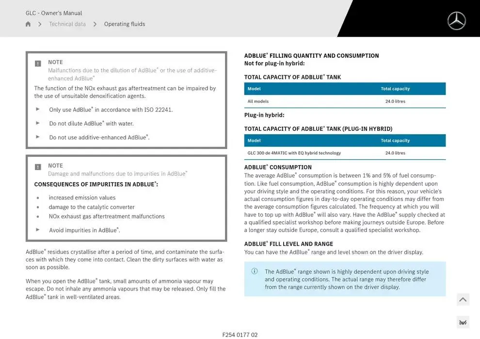 GLC SUV from 14 January to 30 April 2025 - Offers page 869