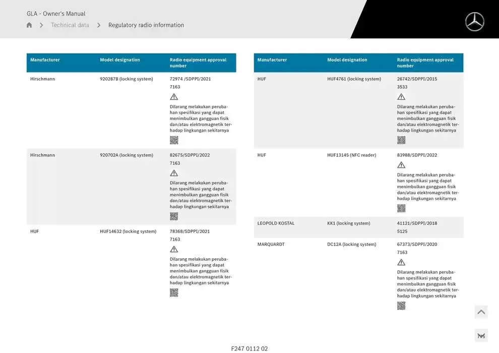 GLA SUV from 14 January to 30 April 2025 - Offers page 775