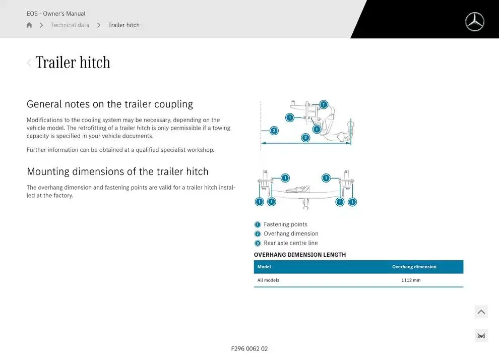 EQS SUV from 14 January to 30 April 2025 - Offers page 890