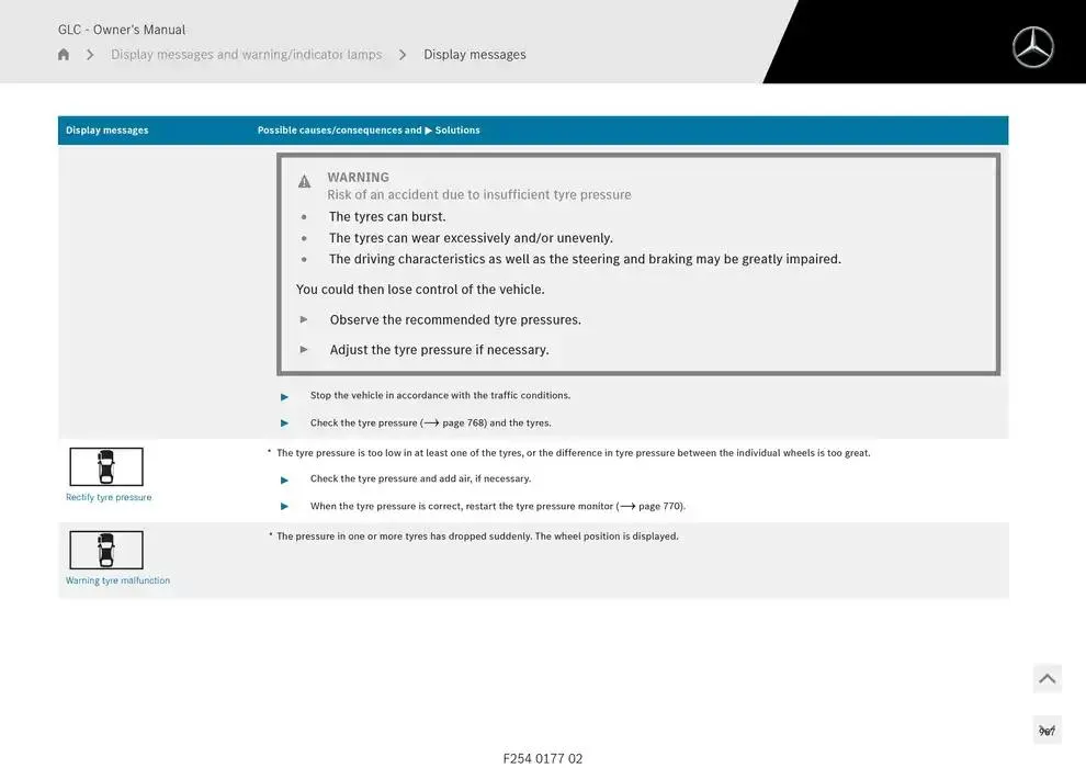 GLC SUV from 14 January to 30 April 2025 - Offers page 967