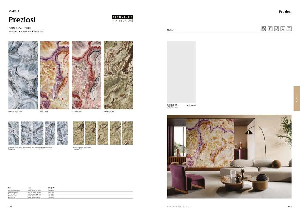 Flagship Showrooms Catalogue 2024 from 12 February to 31 December 2024 - Offers page 125