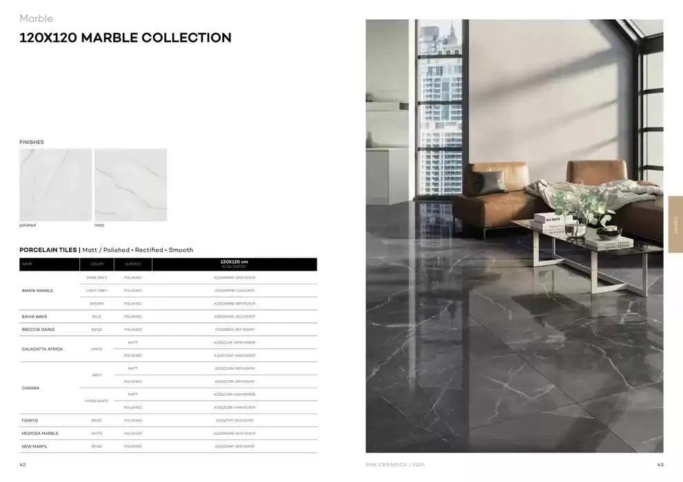 Wall & Floor Solutions 2025 from 28 January to 11 February 2025 - Offers page 23