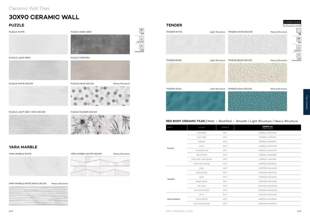 Wall & Floor Solutions 2025 from 28 January to 11 February 2025 - Offers page 73