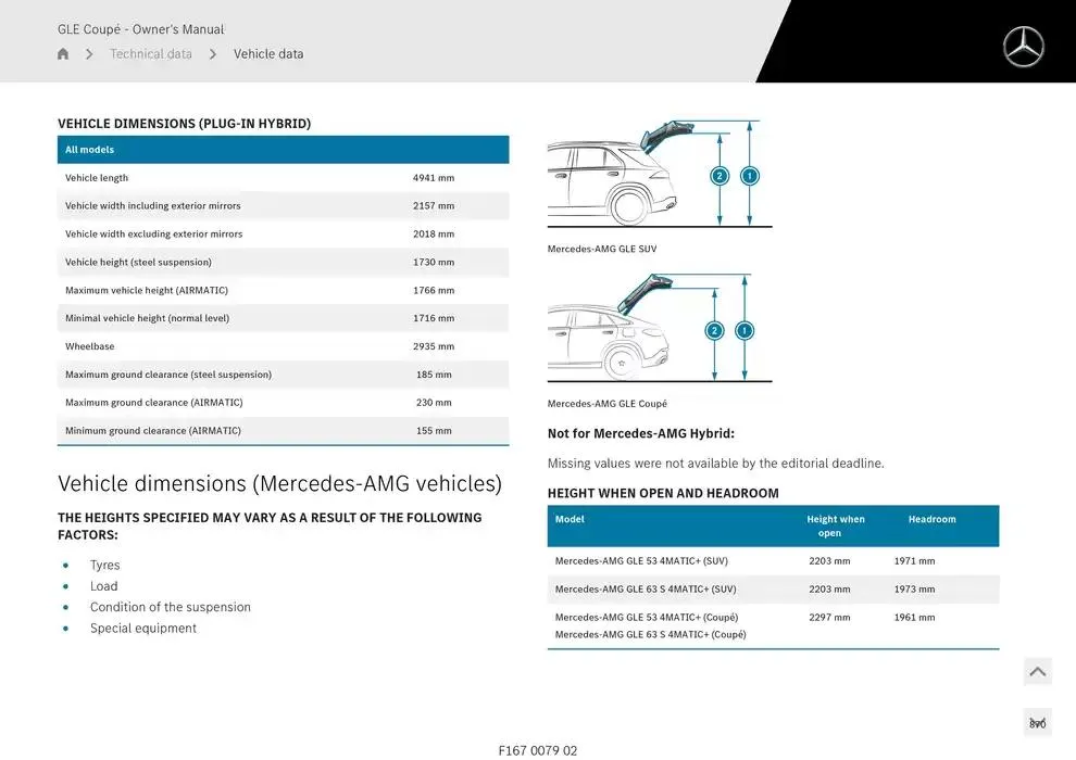 GLE Coupé from 14 January to 30 April 2025 - Offers page 870