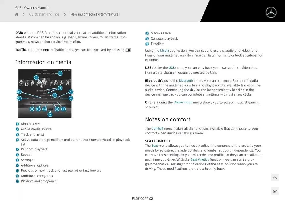 GLE SUV from 14 January to 30 April 2025 - Offers page 29