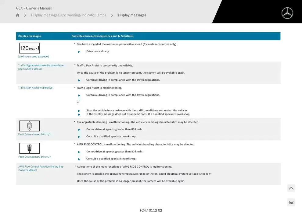 GLA SUV from 14 January to 30 April 2025 - Offers page 884
