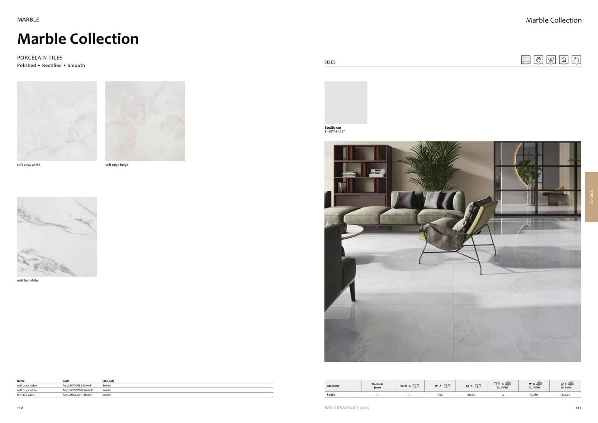 Rak Ceramics catalogue from 2 February to 31 December 2024 - Offers page 57