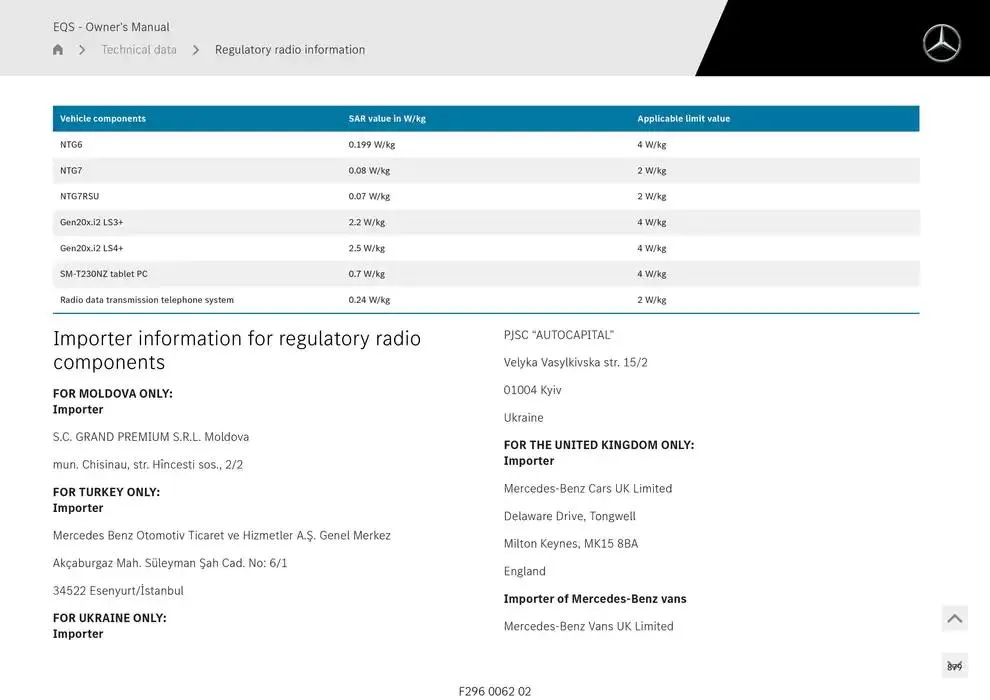 EQS SUV from 14 January to 30 April 2025 - Offers page 879