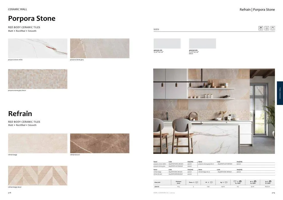 Surfaces Porcelain and Ceramics 2024 from 2 February to 31 December 2024 - Offers page 161