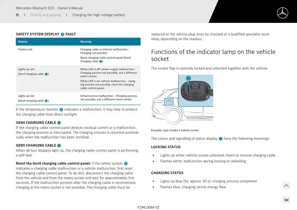 Mercedes-Maybach EQS SUV from 14 January to 30 April 2025 - Offers page 388