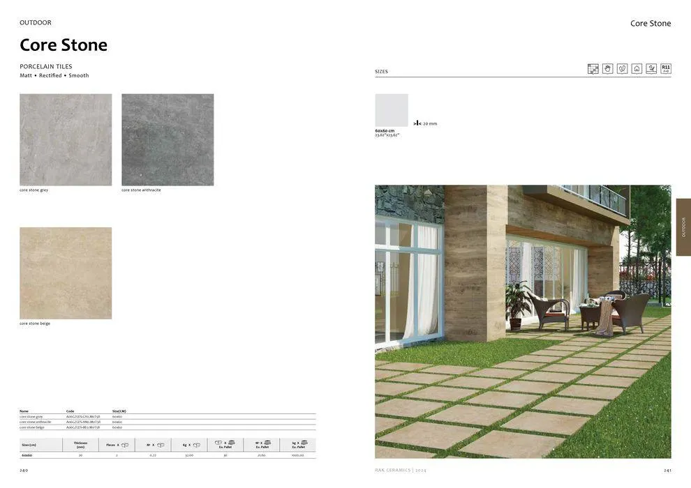Surfaces Porcelain and Ceramics 2024 from 2 February to 31 December 2024 - Offers page 122