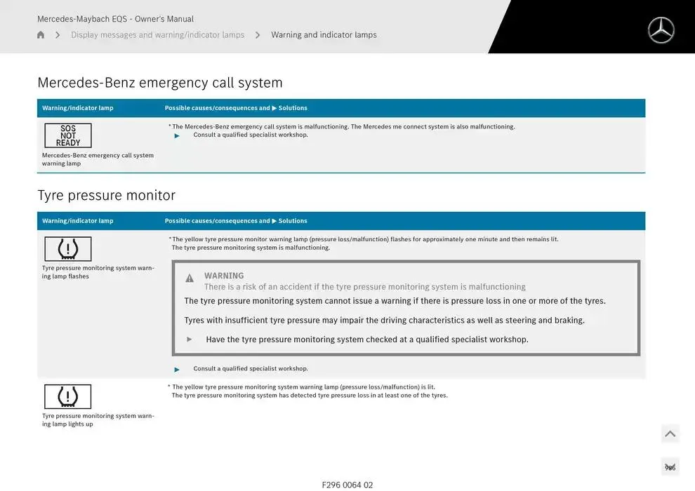 Mercedes-Maybach EQS SUV from 14 January to 30 April 2025 - Offers page 986