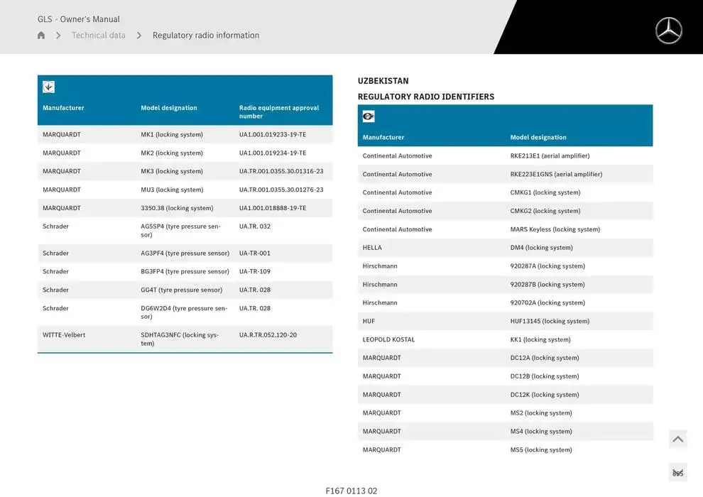 GLS SUV from 14 January to 30 April 2025 - Offers page 855