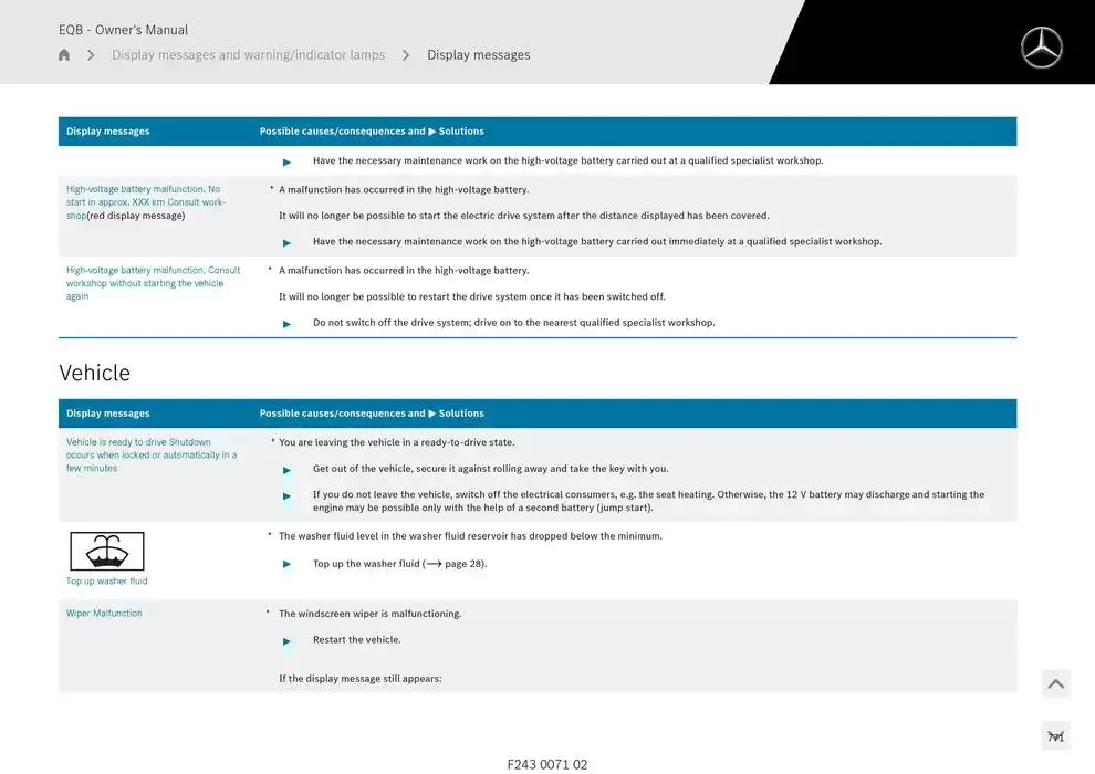 EQB SUV from 14 January to 30 April 2025 - Offers page 771