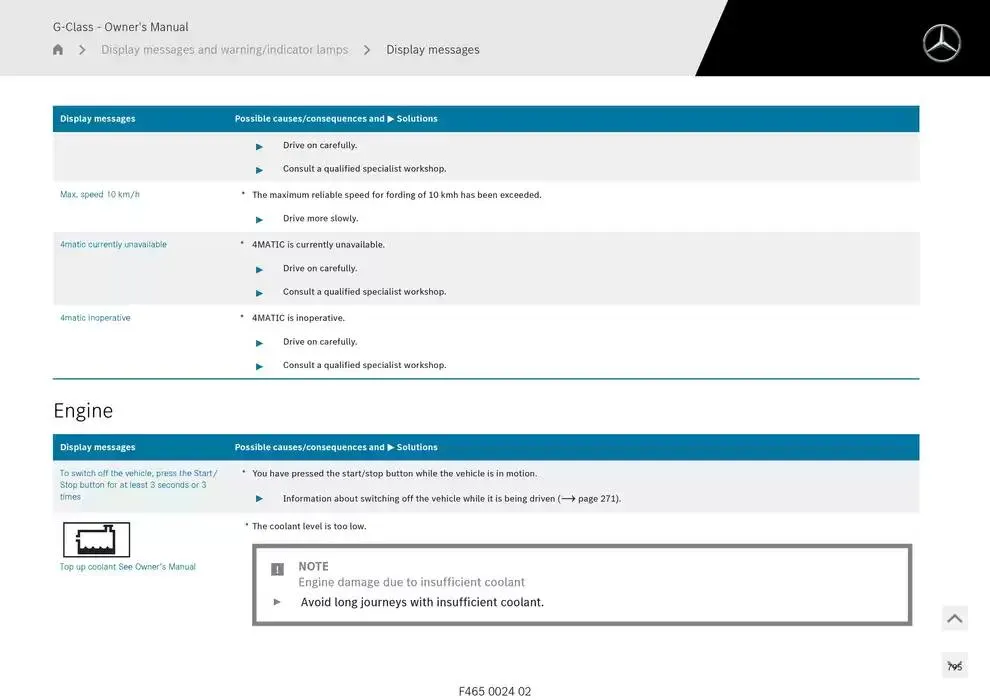 G-Class SUV from 14 January to 30 April 2025 - Offers page 795