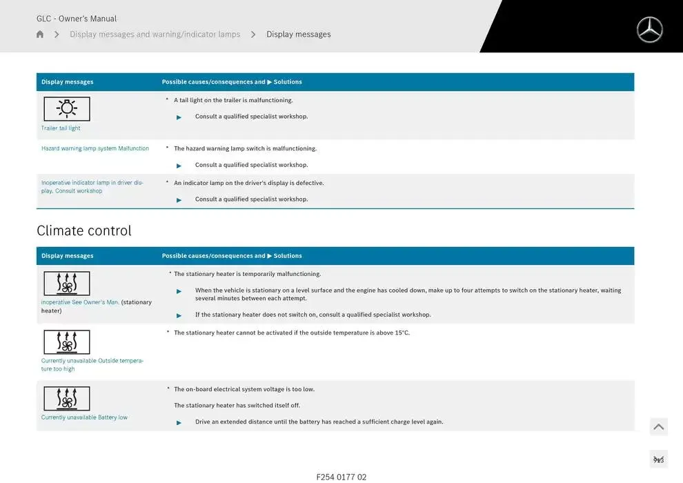 GLC SUV from 14 January to 30 April 2025 - Offers page 913
