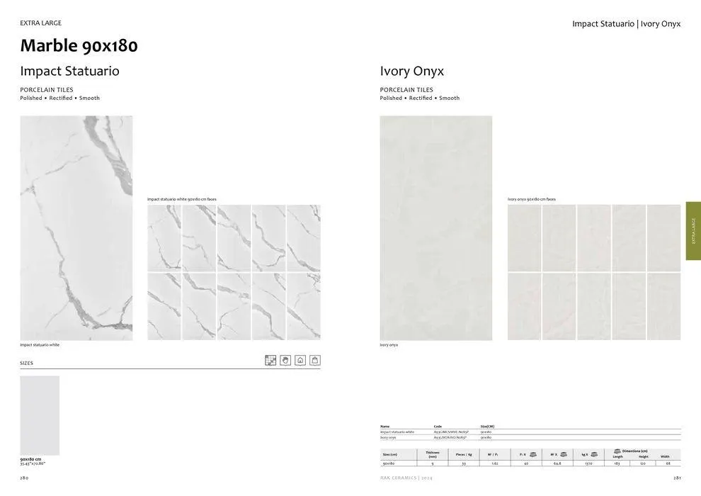 Surfaces Porcelain and Ceramics 2024 from 2 February to 31 December 2024 - Offers page 142