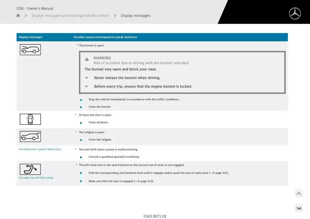 EQB SUV from 14 January to 30 April 2025 - Offers page 776