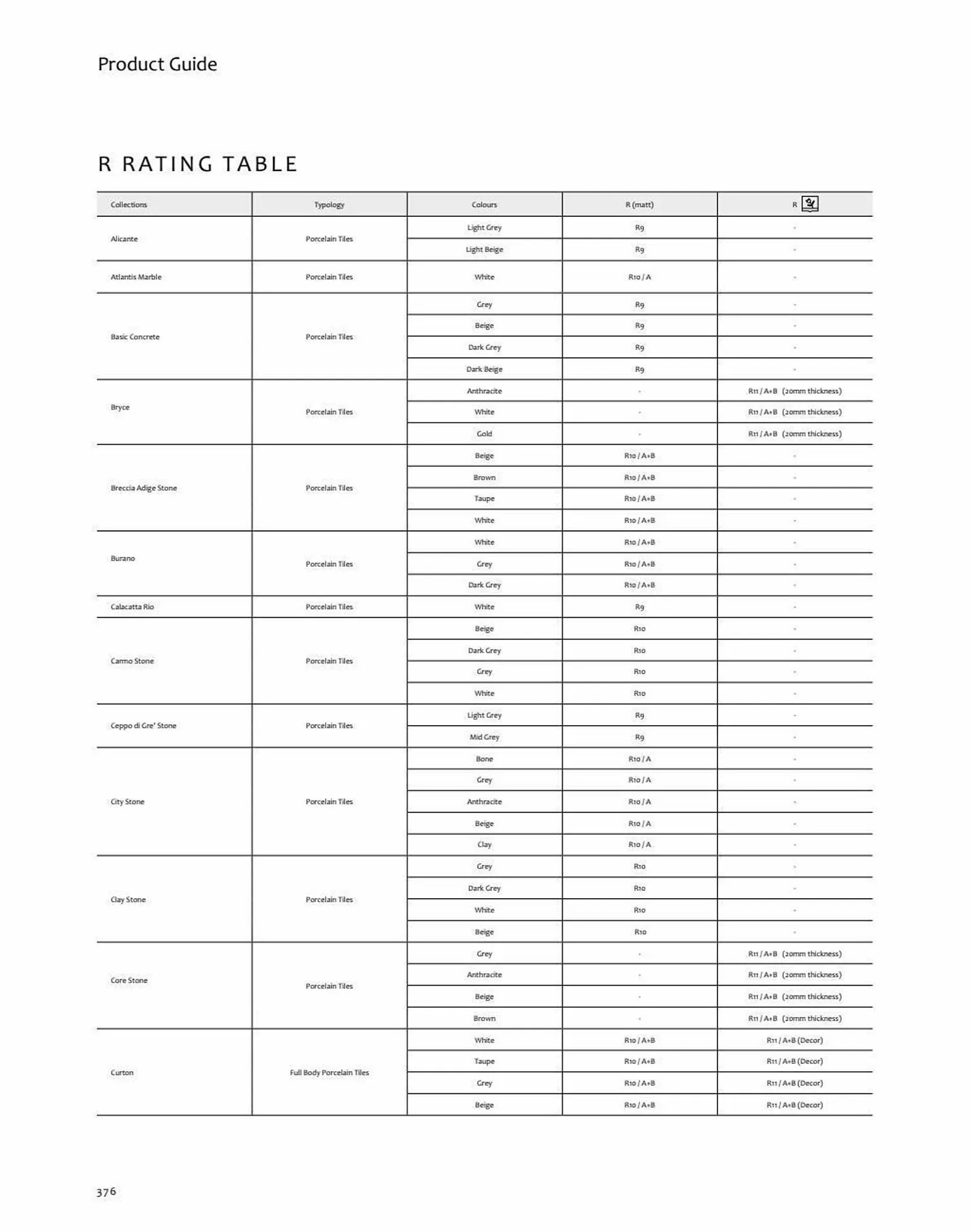 Rak Ceramics catalogue from 20 October to 31 December 2023 - Offers page 378