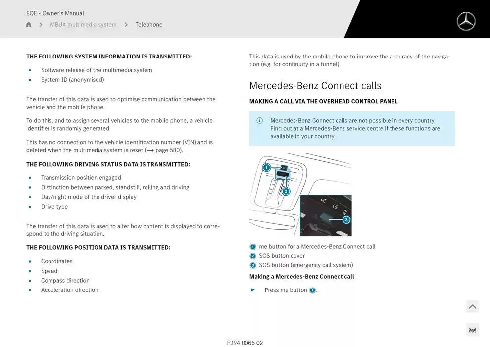 EQE SUV from 14 January to 30 April 2025 - Offers page 665
