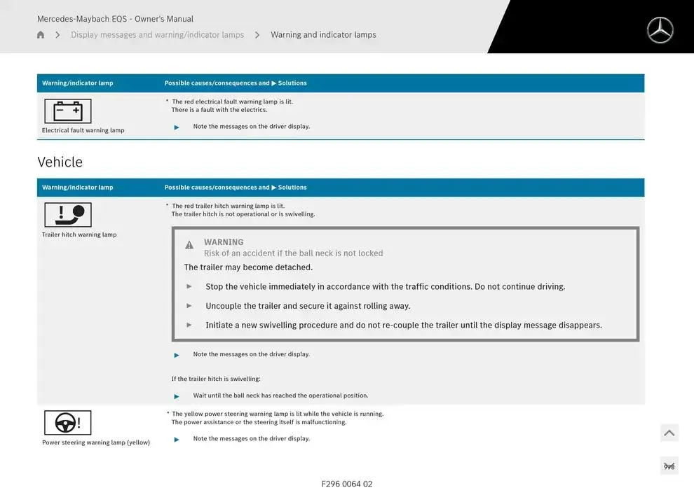 Mercedes-Maybach EQS SUV from 14 January to 30 April 2025 - Offers page 978