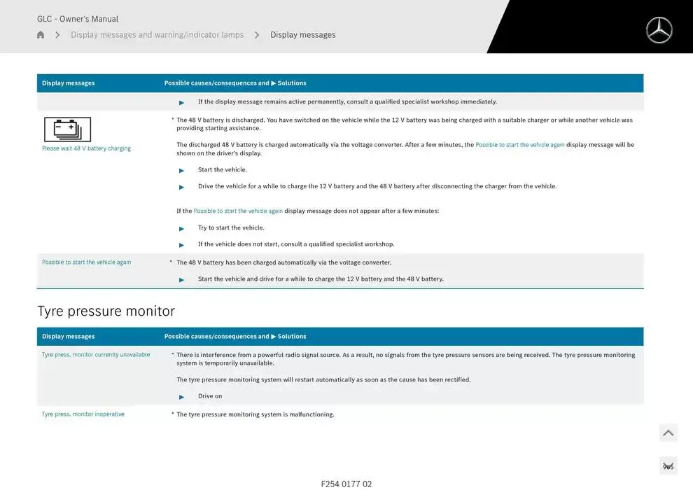 GLC SUV from 14 January to 30 April 2025 - Offers page 965