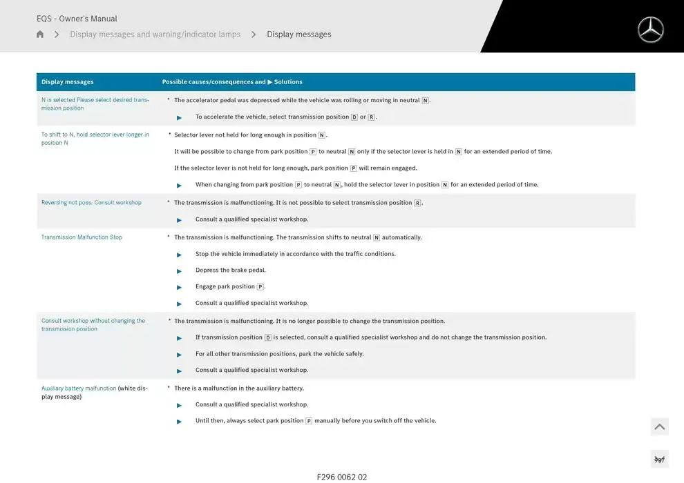 EQS SUV from 14 January to 30 April 2025 - Offers page 937