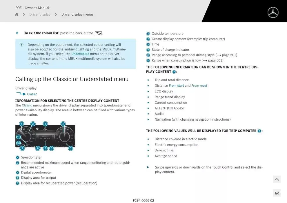 EQE SUV from 14 January to 30 April 2025 - Offers page 510