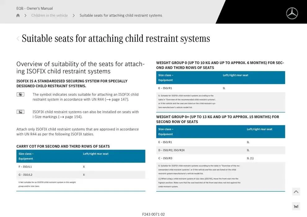 EQB SUV from 14 January to 30 April 2025 - Offers page 152